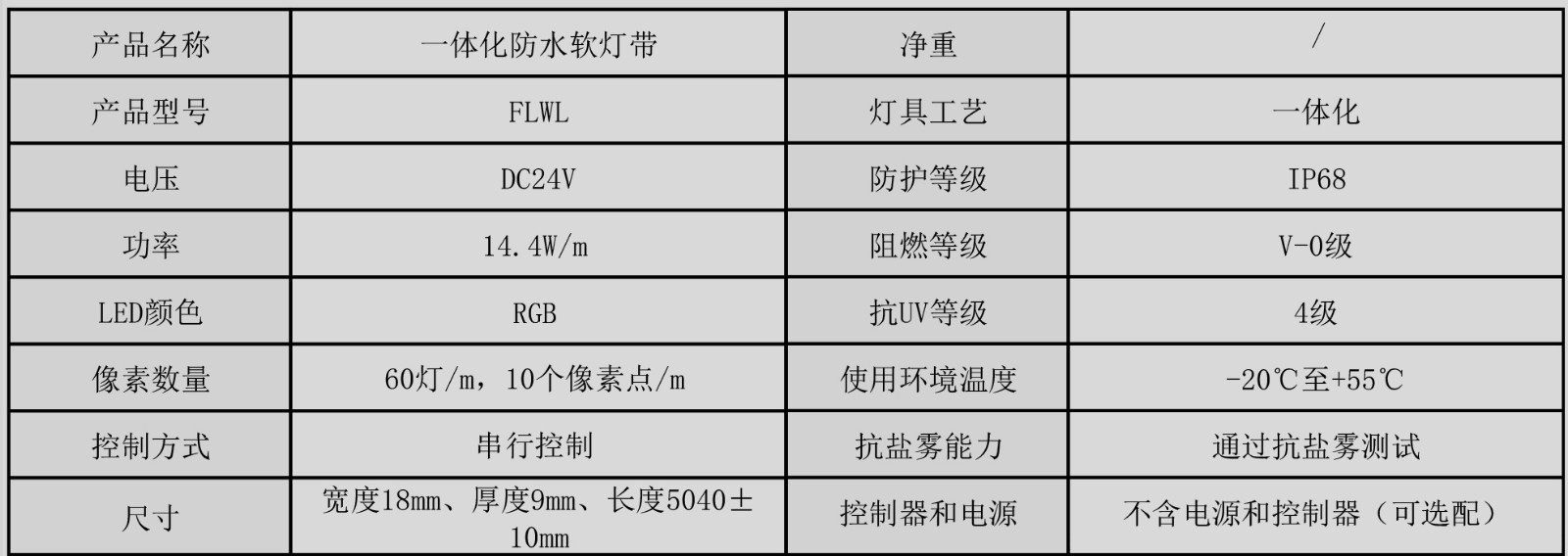 FLWL01 一體化防水軟燈帶（一體化防水透明軟燈帶）產(chǎn)品規(guī)格書（RGB 5米 10PIX 60燈） （A-1）.jpg